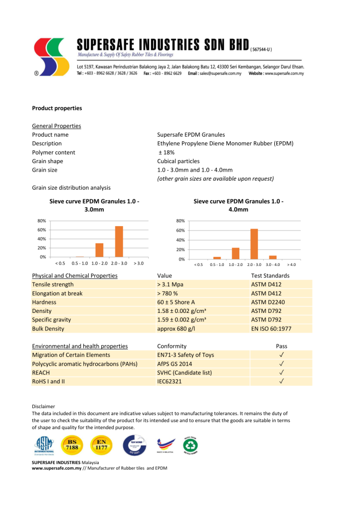 EPDM Data Sheet 18% (3.1MPa)