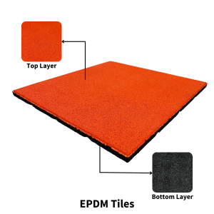 EPDM Mats