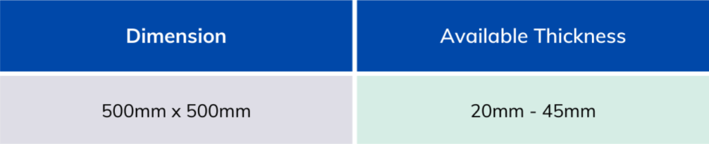 dual sided paver size and thickness