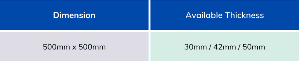 ballistic tiles dimension and thickness